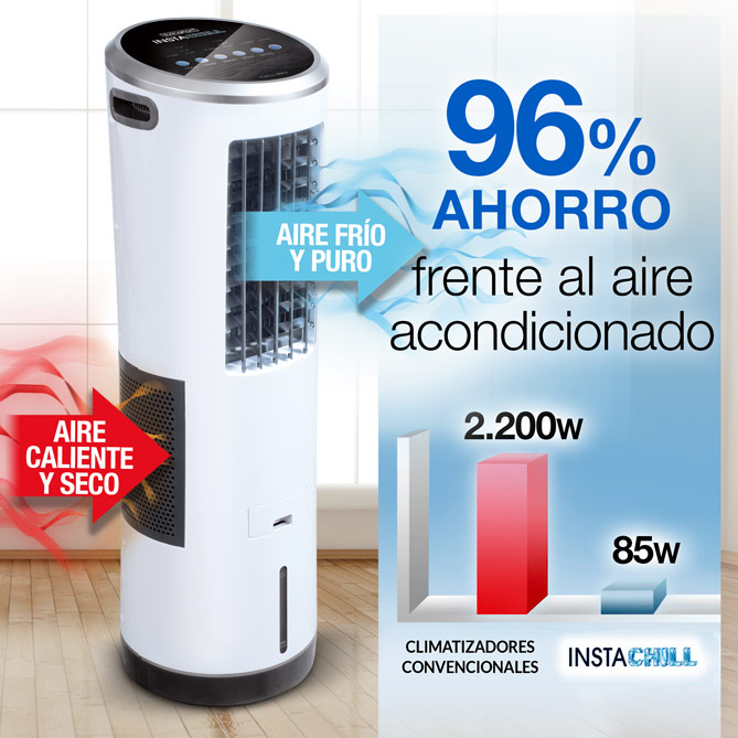 Enfriador Evaporativo INSTACHILL: Función de apagado automático de 1 a 4 horas